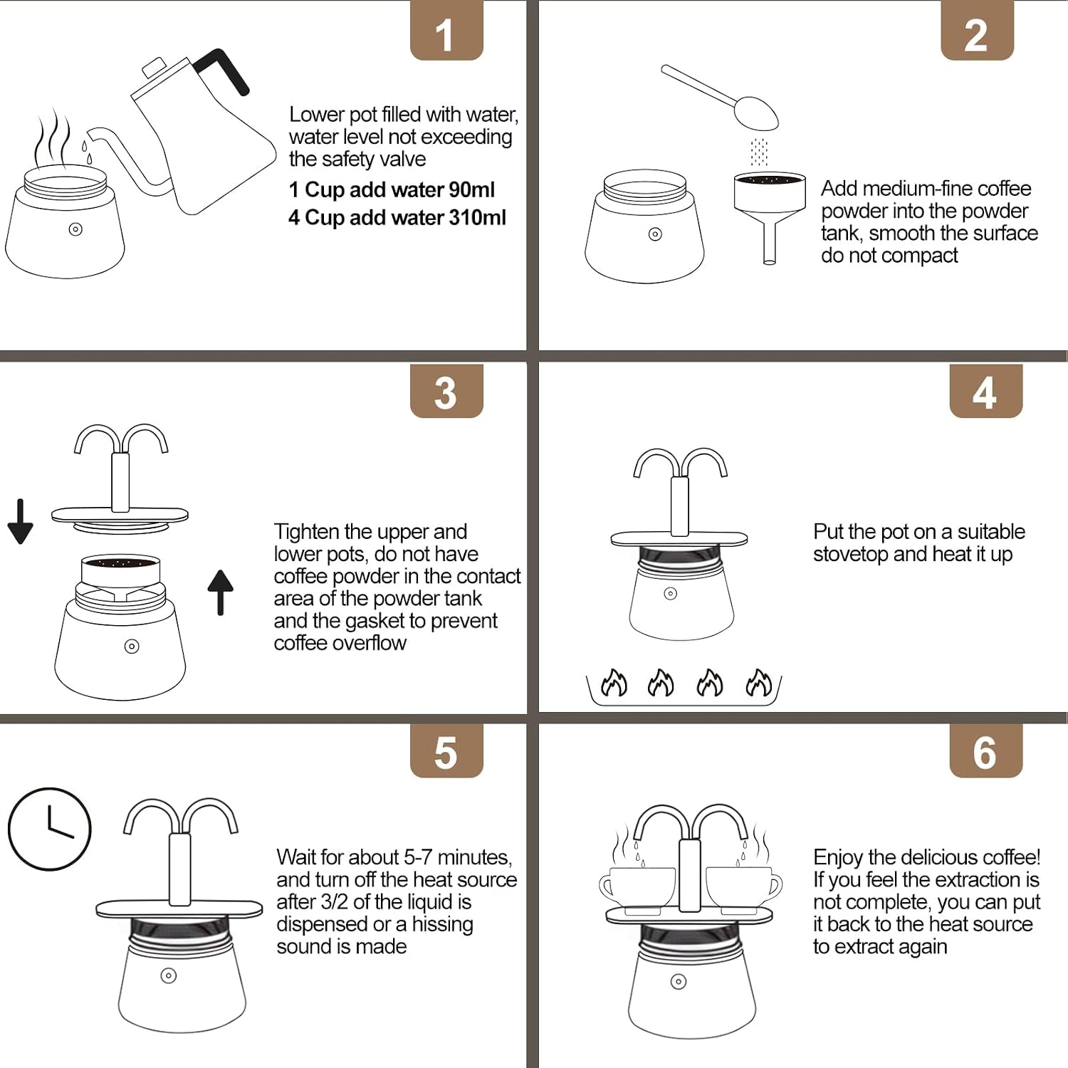 Uncoated 2 Cup Dual Pipe Moka Pot 304 Thickened Stainless Steel Mini Coffee Maker Stovetop Espresso Coffeemaker Italian Classic Style Brewing Greca Cafe Machine for Cafeteras Travel 150Ml